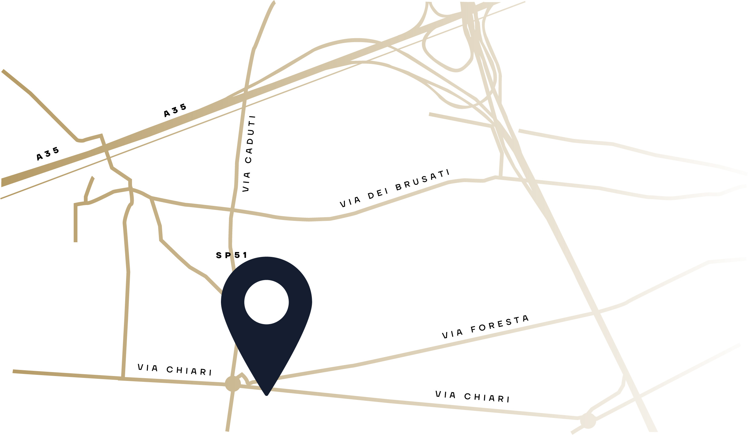 Location AP Chapter 40